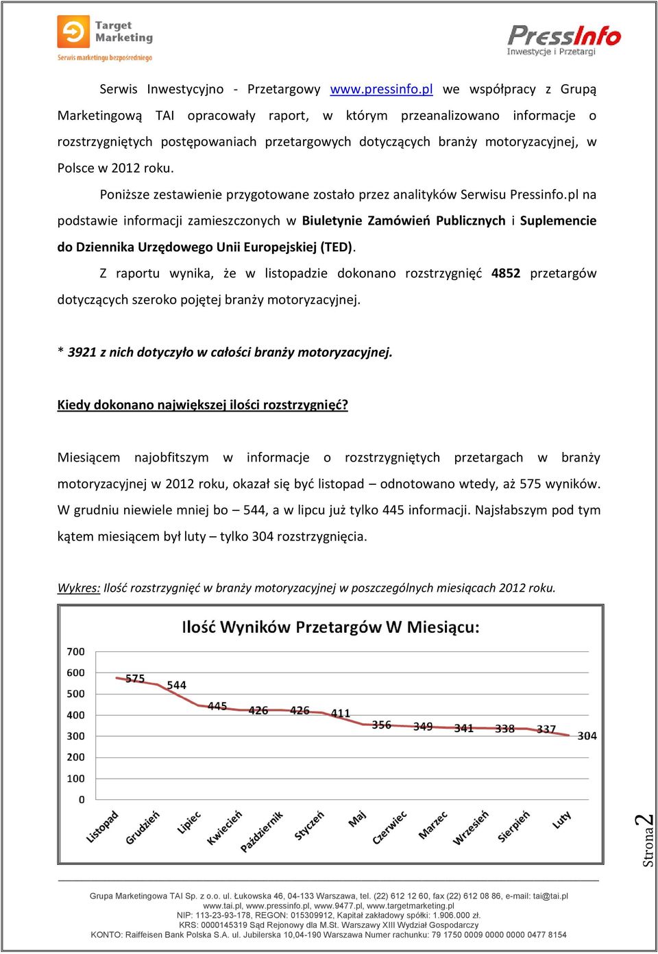 roku. Poniższe zestawienie przygotowane zostało przez analityków Serwisu Pressinfo.