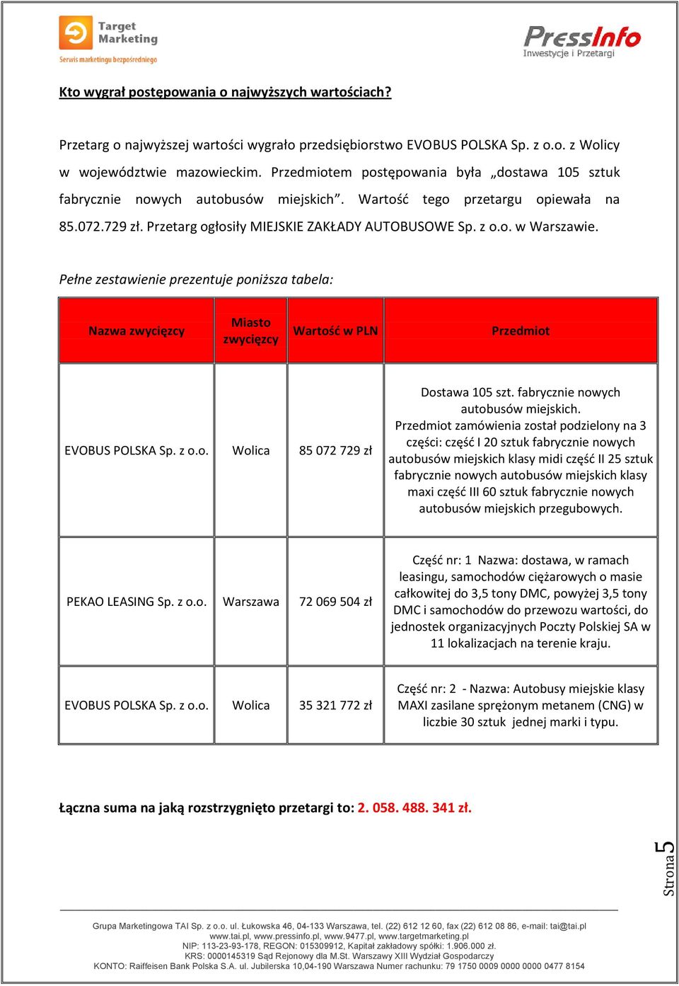 Pełne zestawienie prezentuje poniższa tabela: Nazwa zwycięzcy Miasto zwycięzcy Wartość w PLN Przedmiot EVOBUS POLSKA Sp. z o.o. Wolica 85 072 729 zł Dostawa 105 szt.