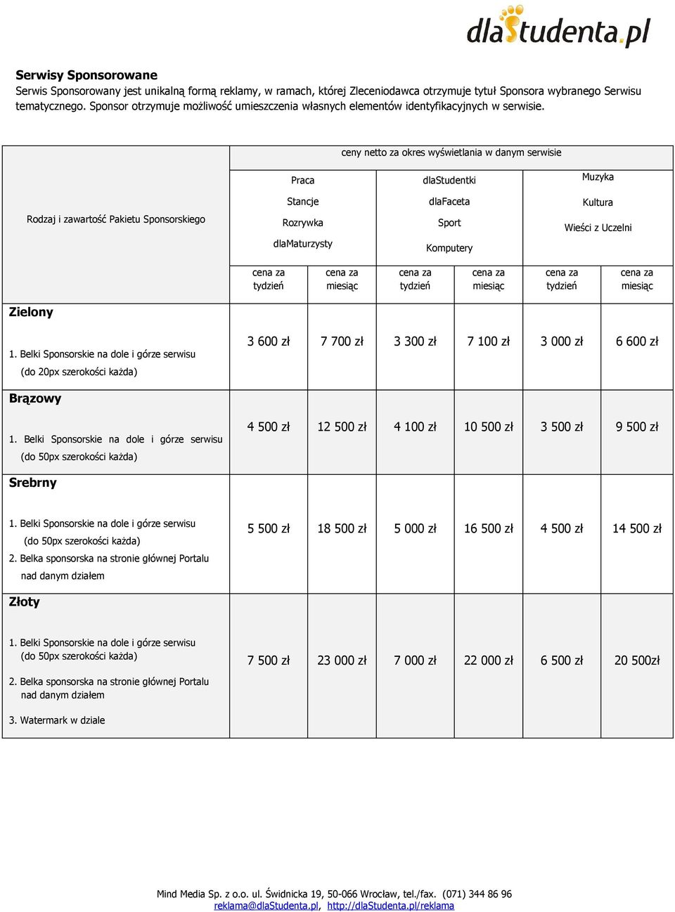 ceny netto za okres wyświetlania w danym serwisie Praca dlastudentki Muzyka Stancje dlafaceta Kultura Rodzaj i zawartość Pakietu Sponsorskiego Rozrywka Sport Wieści z Uczelni dlamaturzysty Komputery
