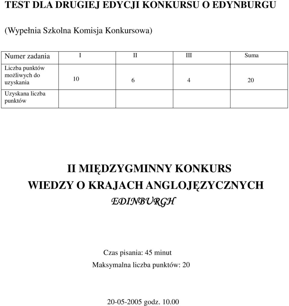 Uzyskana liczba punktów 10 6 4 20 II MIĘDZYGMINNY KONKURS WIEDZY O KRAJACH