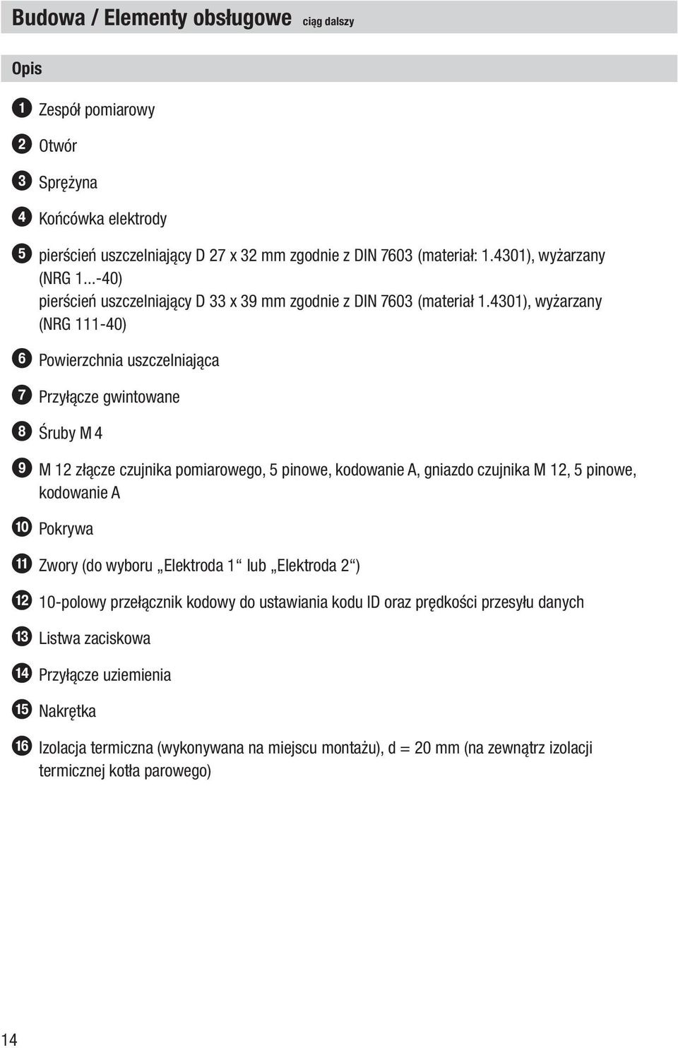 4301), wyżarzany (NRG 111-40) 6 Powierzchnia uszczelniająca 7 Przyłącze gwintowane 8 Śruby M 4 9 M 12 złącze czujnika pomiarowego, 5 pinowe, kodowanie A, gniazdo czujnika M 12, 5 pinowe, kodowanie