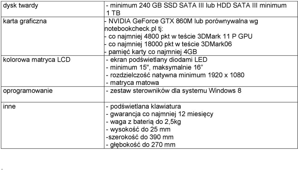 podświetlany diodami LED - minimum 15", maksymalnie 16 - rozdzielczość natywna minimum 1920 x 1080 - matryca matowa oprogramowanie - zestaw sterowników dla