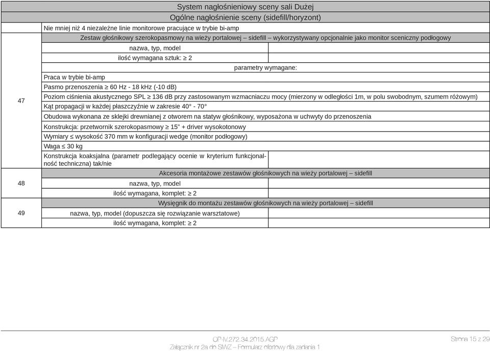 akustycznego SPL 136 db przy zastosowanym wzmacniaczu mocy (mierzony w odległości 1m, w polu swobodnym, szumem różowym) Kąt propagacji w każdej płaszczyźnie w zakresie 40-70 Obudowa wykonana ze