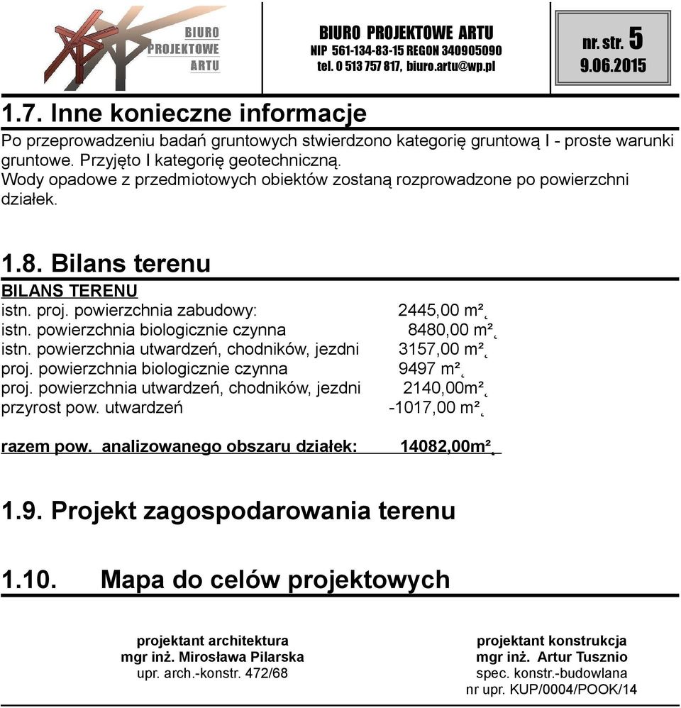 powierzchnia biologicznie czynna 8480,00 m² istn. powierzchnia utwardzeń, chodników, jezdni 3157,00 m² proj. powierzchnia biologicznie czynna 9497 m² proj.