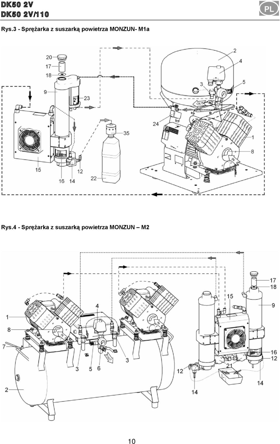 MONZUN- M1a Rys.