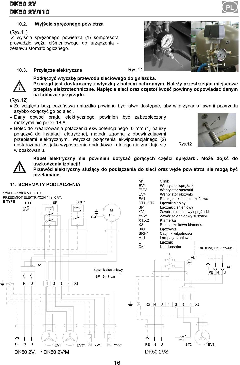 Przyrząd jest dostarczany z wtyczką z bolcem ochronnym. Należy przestrzegać miejscowe przepisy elektrotechniczne. Napięcie sieci oraz częstotliwość powinny odpowiadać danym na tabliczce przyrządu.