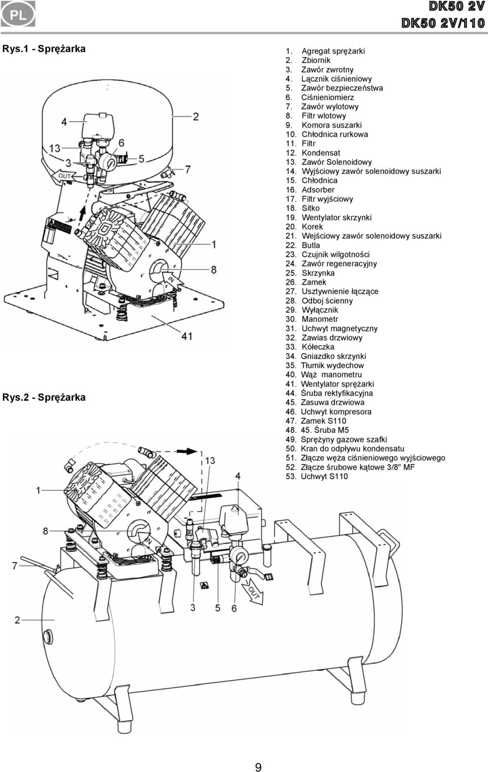 Wentylator skrzynki 20. Korek 21. Wejściowy zawór solenoidowy suszarki 22. Butla 23. Czujnikwilgotności 24. Zawórregeneracyjny 25. Skrzynka 26. Zamek 27. Usztywnienie łączące 28. Odboj ścienny 29.