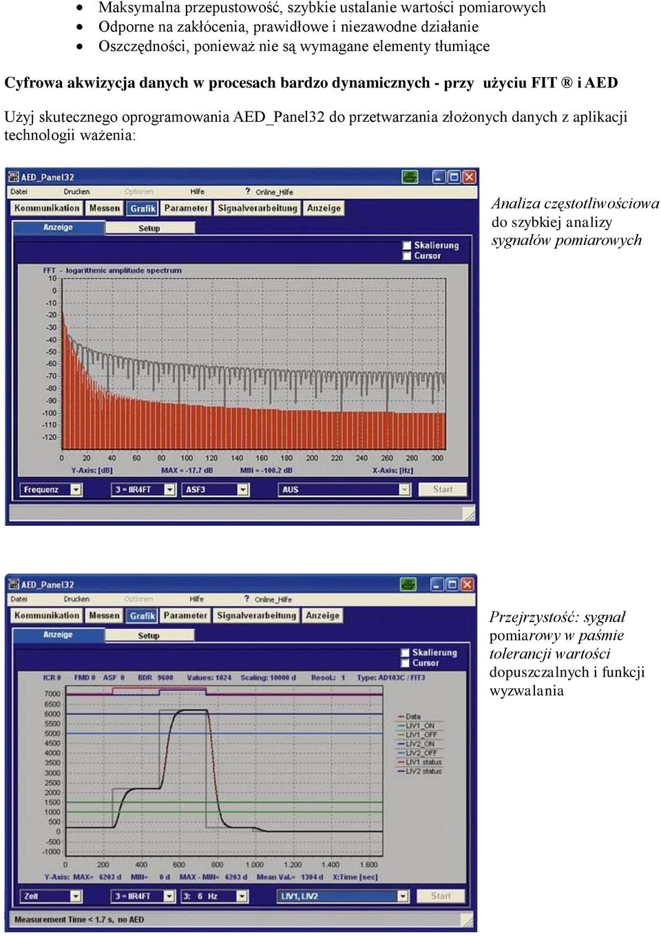 AED Użyj skutecznego oprogramowania AED_Panel32 do przetwarzania złożonych danych z aplikacji technologii ważenia: Analiza