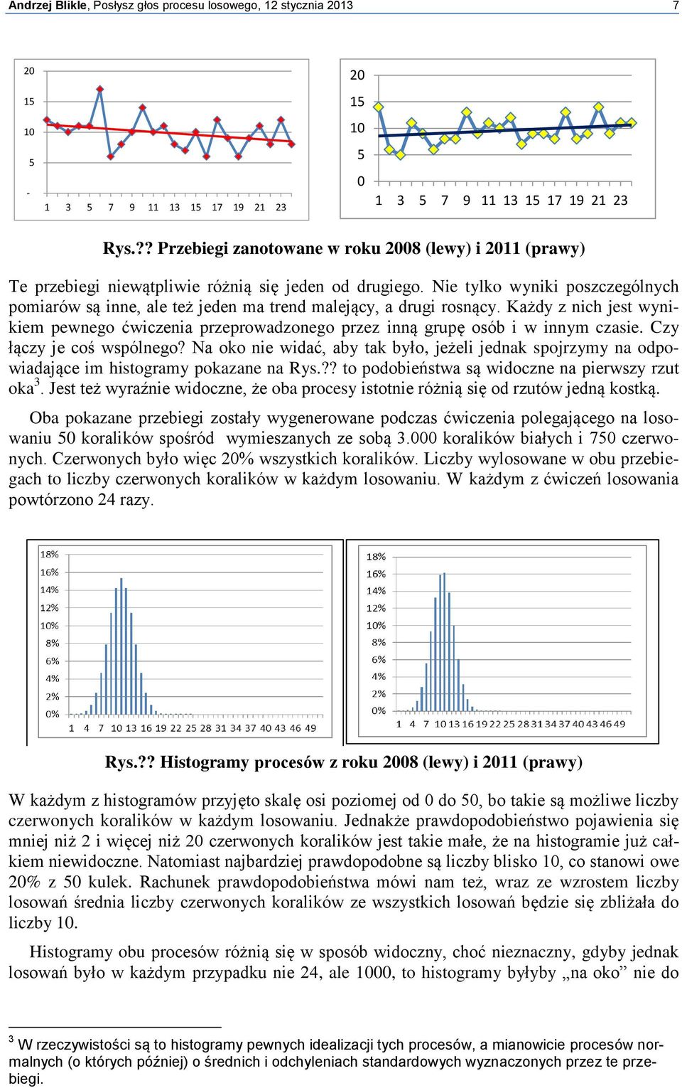 Nie tylko wyniki poszczególnych pomiarów są inne, ale też jeden ma trend malejący, a drugi rosnący.