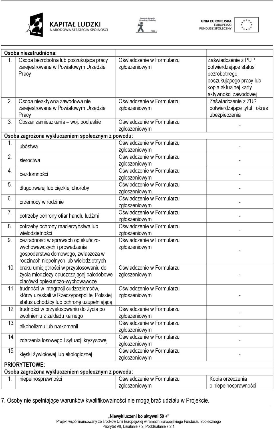 potrzeby ochrony ofiar handlu ludźmi 8. potrzeby ochrony macierzyństwa lub wielodzietności 9.