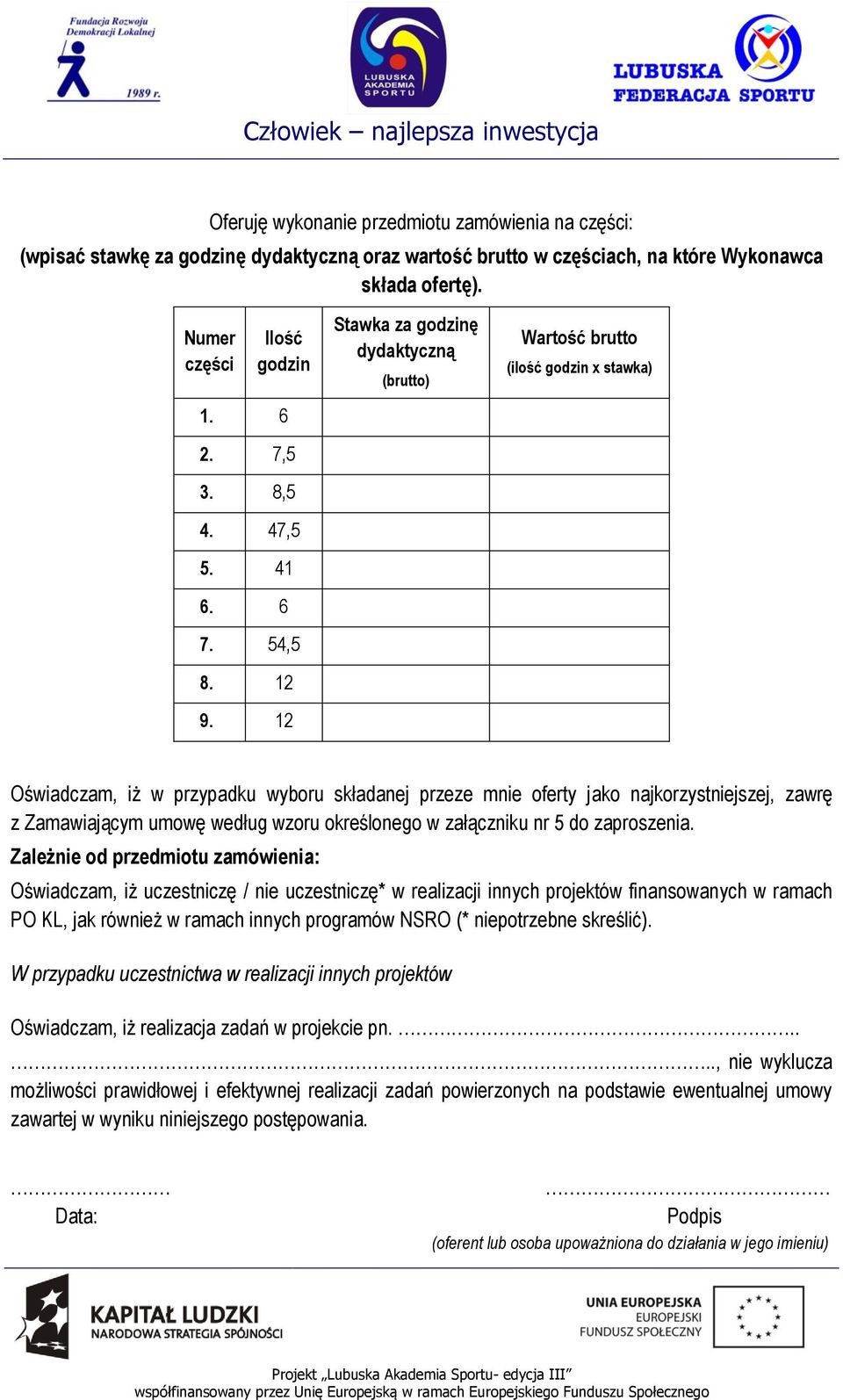 12 Stawka za godzinę dydaktyczną (brutto) Wartość brutto (ilość godzin x stawka) Oświadczam, iż w przypadku wyboru składanej przeze mnie oferty jako najkorzystniejszej, zawrę z Zamawiającym umowę
