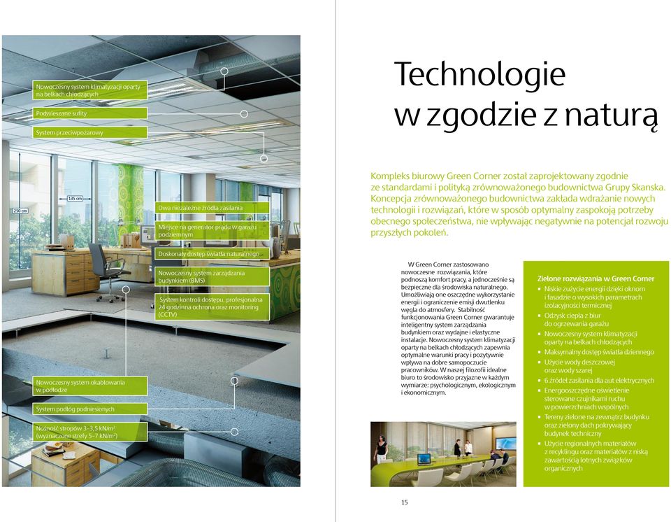 Koncepcja zrównoważonego budownictwa zakłada wdrażanie nowych technologii i rozwiązań, które w sposób optymalny zaspokoją potrzeby obecnego społeczeństwa, nie wpływając negatywnie na potencjał