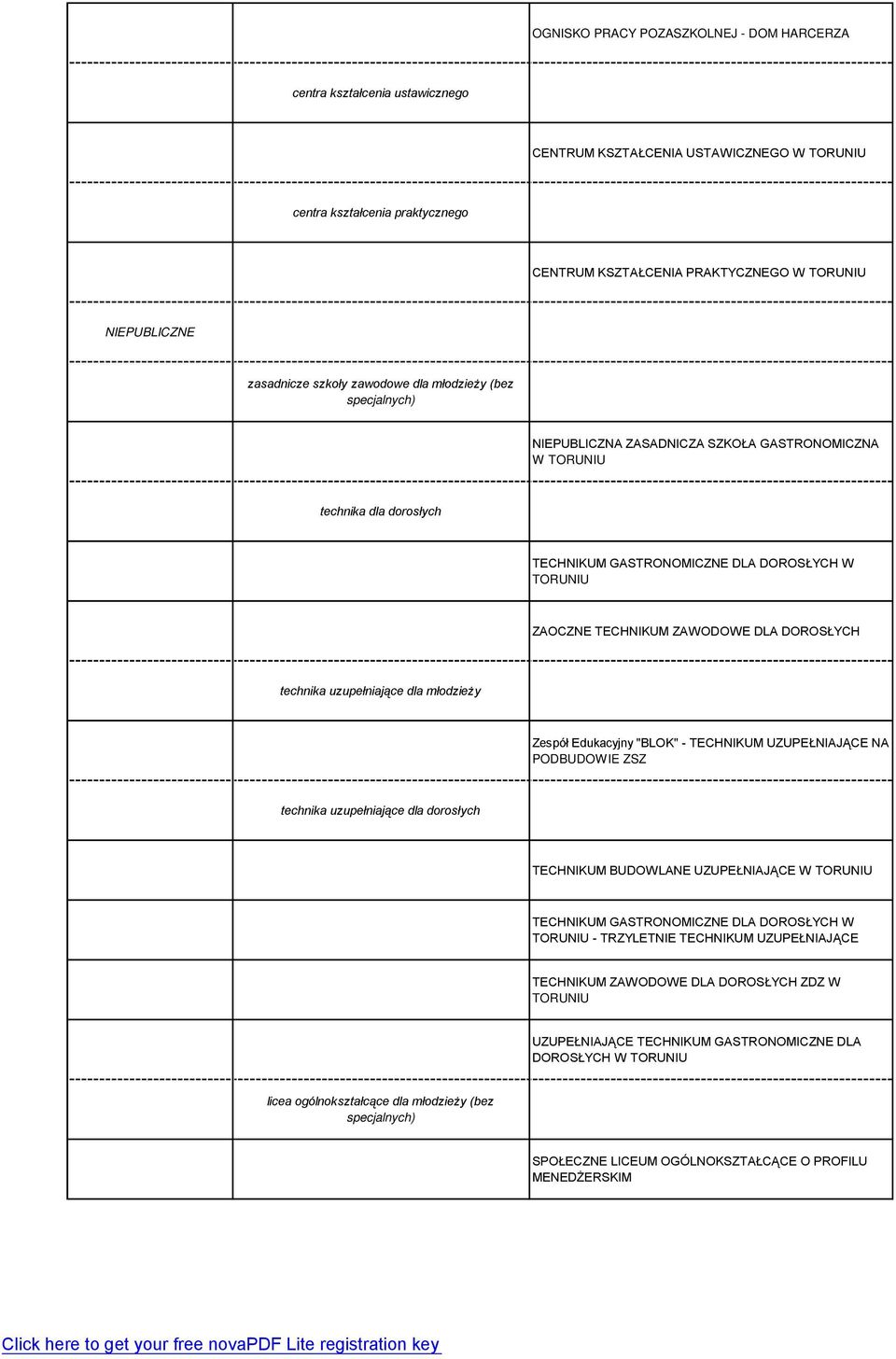 ZAOCZNE TECHNIKUM ZAWODOWE DLA DOROSŁYCH technika uzupełniające dla młodzieży Zespół Edukacyjny "BLOK" - TECHNIKUM UZUPEŁNIAJĄCE NA PODBUDOWIE ZSZ technika uzupełniające dla dorosłych TECHNIKUM