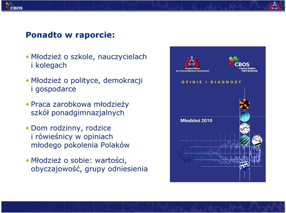 ponadgimnazjalnych Dom rodzinny, rodzice i rówieśnicy w opiniach młodego