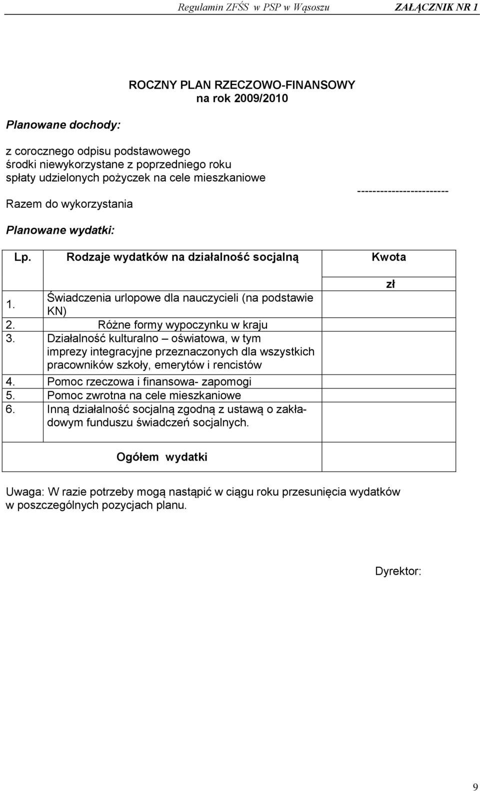 Rodzaje wydatków na działalność socjalną Kwota Świadczenia urlopowe dla nauczycieli (na podstawie 1. KN) 2. Różne formy wypoczynku w kraju 3.