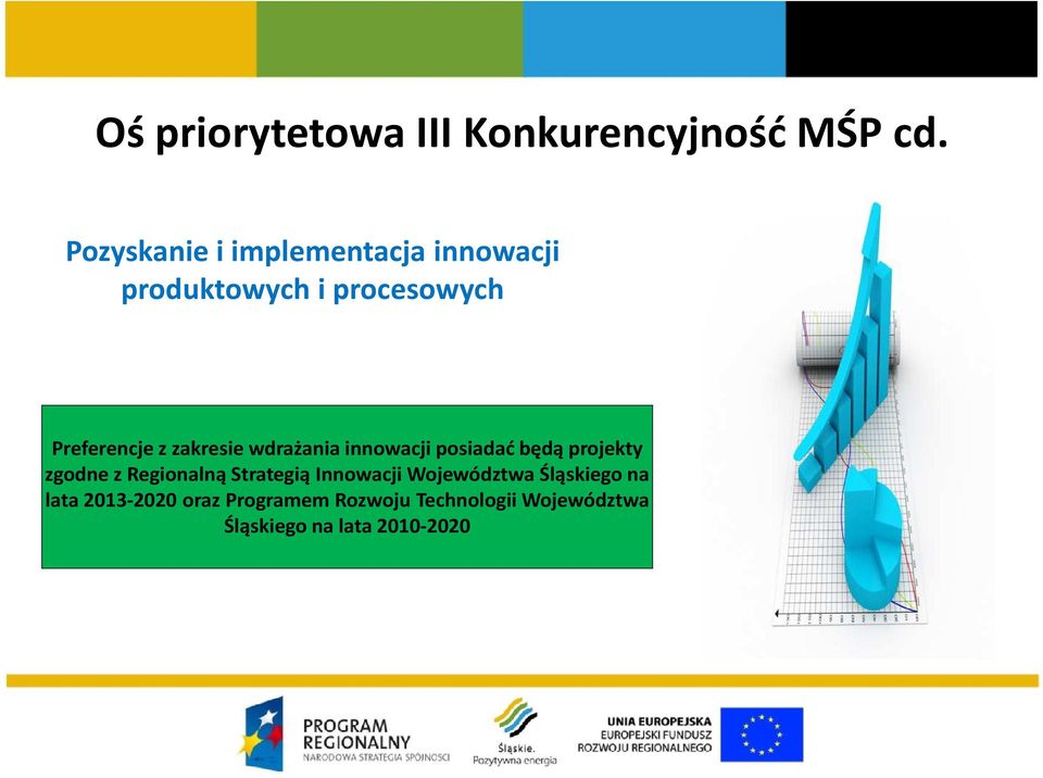 zakresie wdrażania innowacji posiadać będą projekty zgodne z Regionalną Strategią