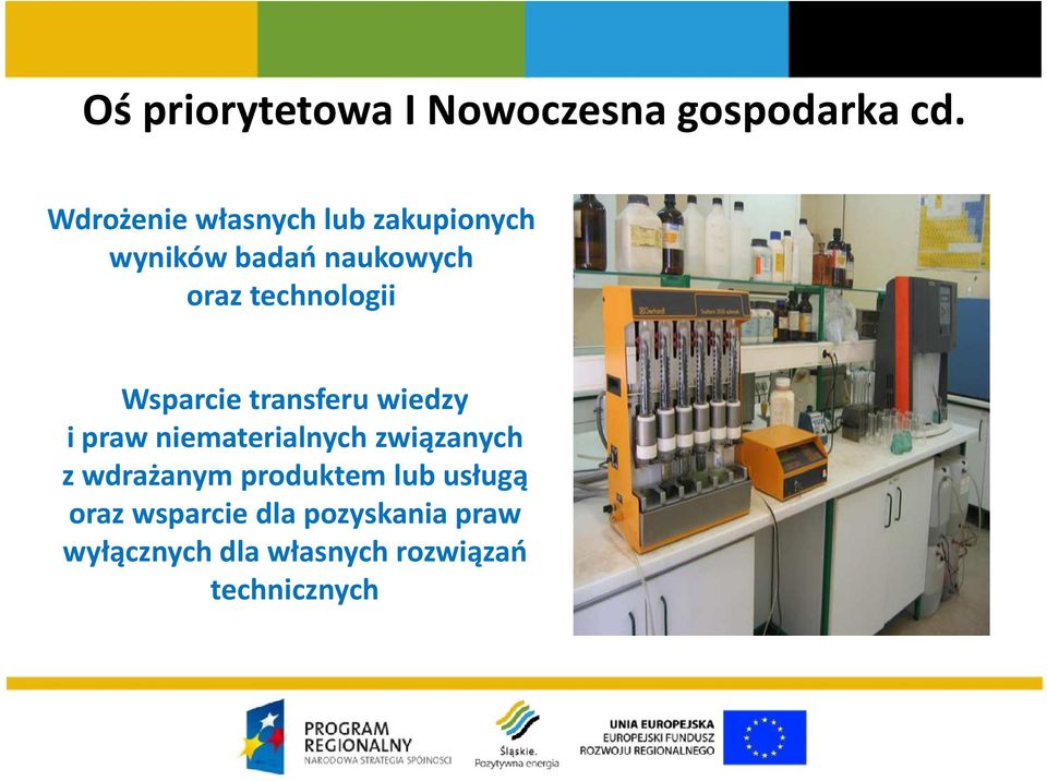 Wsparcie transferu wiedzy Wsparcie transferu wiedzy i praw niematerialnych