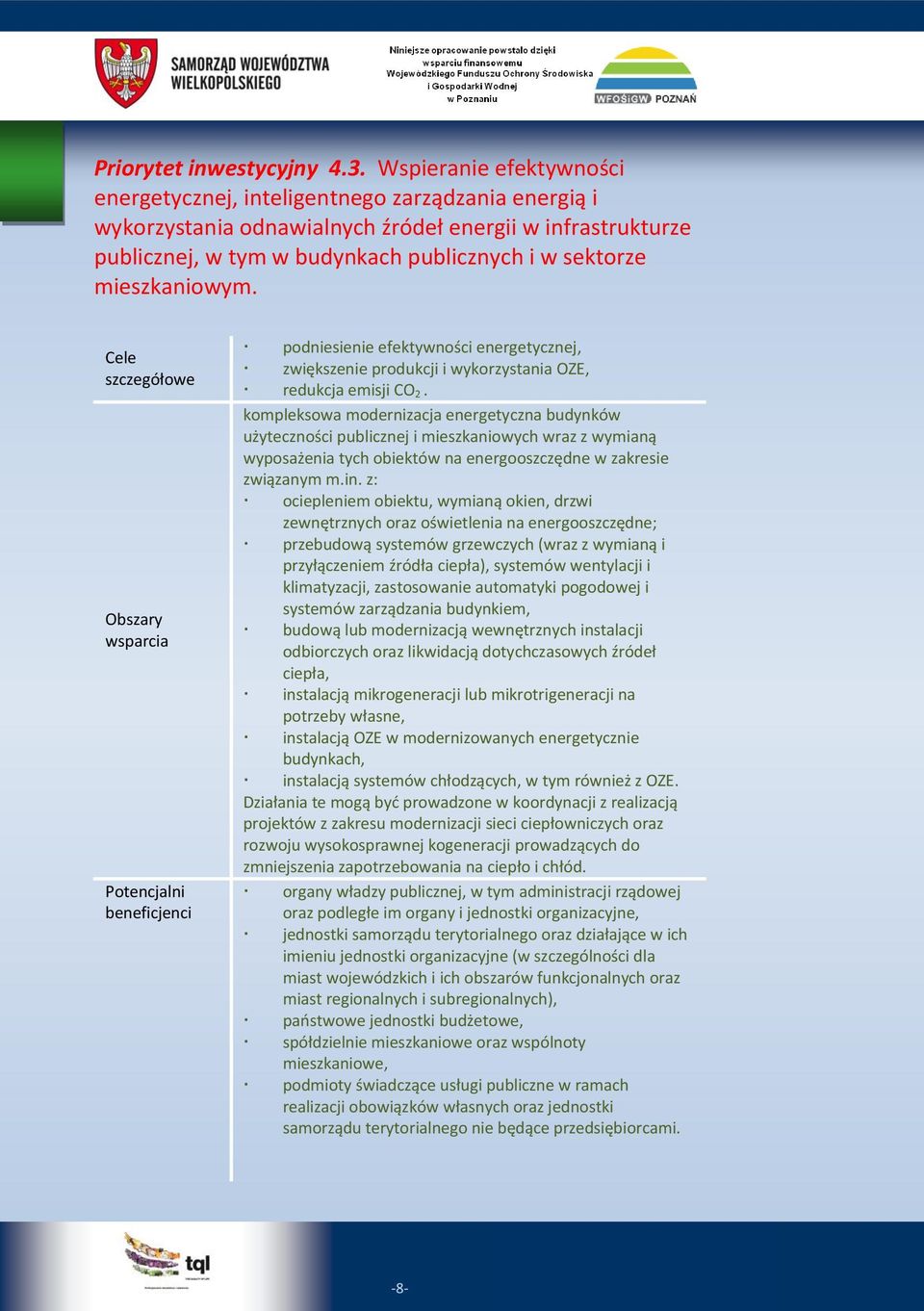 mieszkaniowym. Cele szczegółowe wsparcia Potencjalni beneficjenci podniesienie efektywności energetycznej, zwiększenie produkcji i wykorzystania OZE, redukcja emisji CO 2.