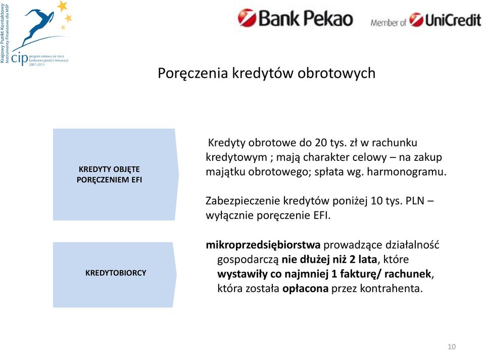 Zabezpieczenie kredytów poniżej 10 tys. PLN wyłącznie poręczenie EFI.