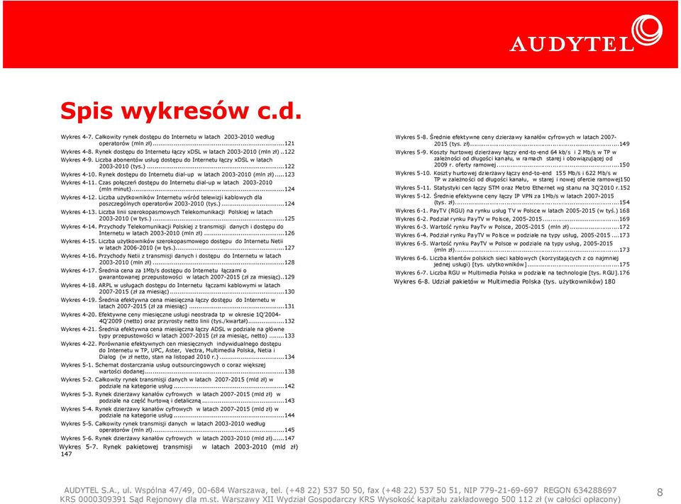 Czas połączeń dostępu do Internetu dial-up w latach 2003-2010 (mln minut)...124 Wykres 4-12. Liczba uŝytkowników Internetu wśród telewizji kablowych dla poszczególnych operatorów 2003-2010 (tys.)...124 Wykres 4-13.