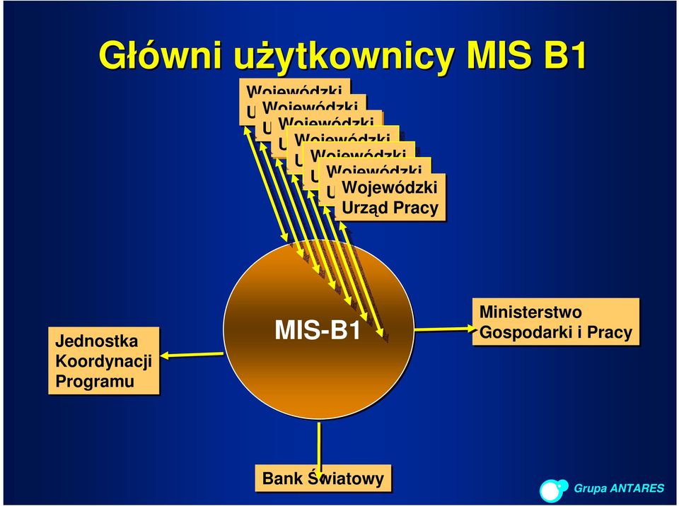 Pracy Urząd Wojewódzki Urząd Pracy Pracy Urząd Wojewódzki Pracy Urząd