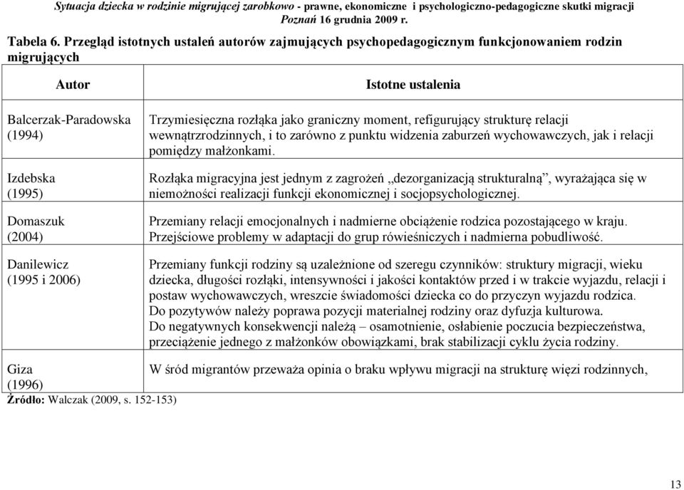Istotne ustalenia Trzymiesięczna rozłąka jako graniczny moment, refigurujący strukturę relacji wewnątrzrodzinnych, i to zarówno z punktu widzenia zaburzeń wychowawczych, jak i relacji pomiędzy