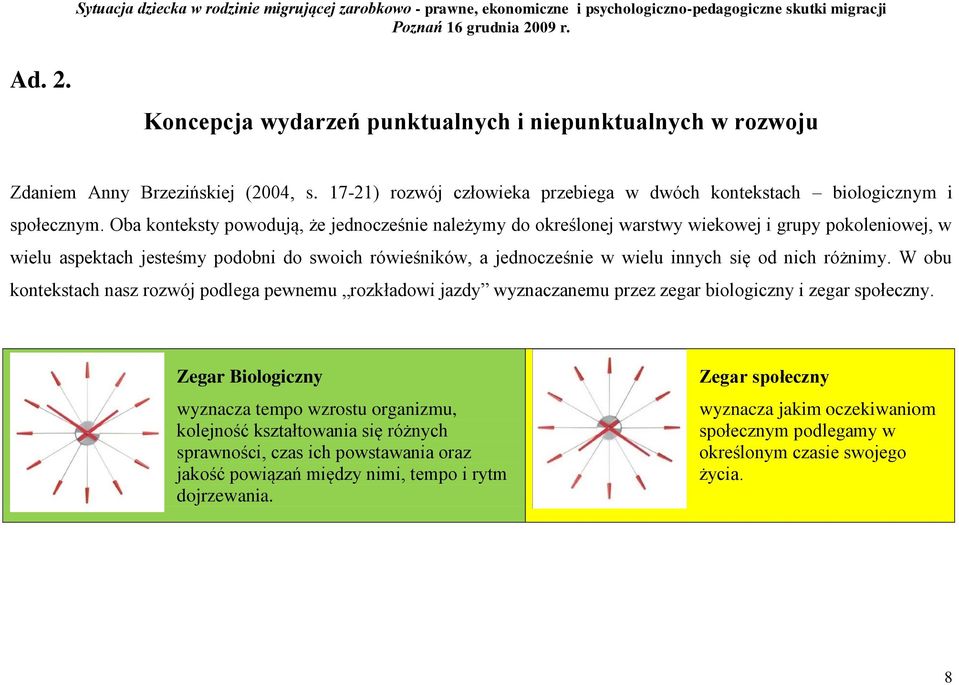 nich różnimy. W obu kontekstach nasz rozwój podlega pewnemu rozkładowi jazdy wyznaczanemu przez zegar biologiczny i zegar społeczny.