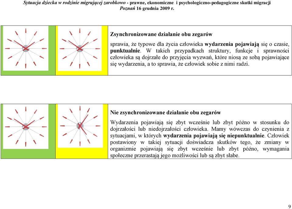 Nie zsynchronizowane działanie obu zegarów Wydarzenia pojawiają się zbyt wcześnie lub zbyt późno w stosunku do dojrzałości lub niedojrzałości człowieka.