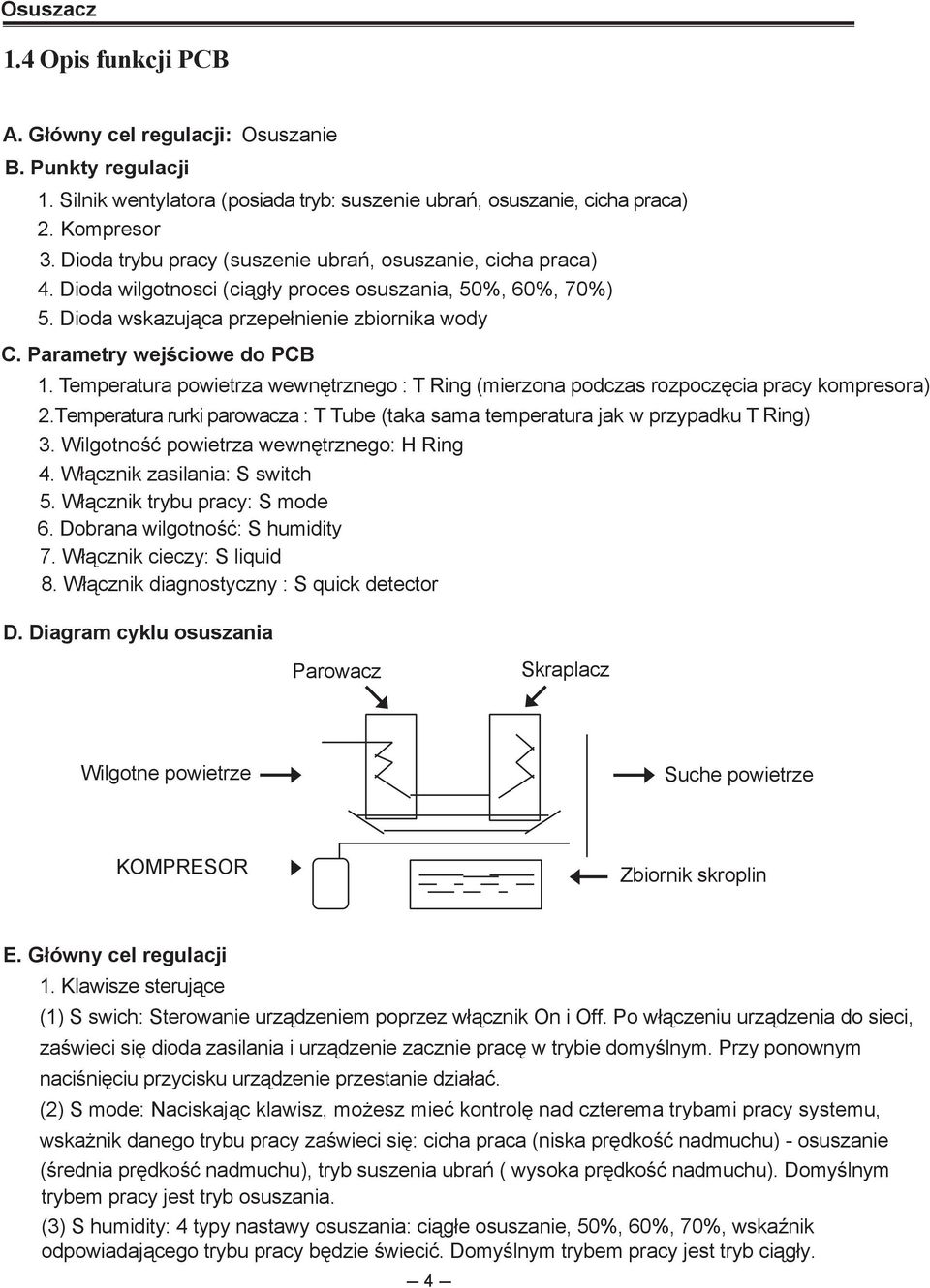 Parametry wejściowe do PCB 1. Temperatura powietrza wewnętrznego : T Ring (mierzona podczas rozpoczęcia pracy kompresora) 2.