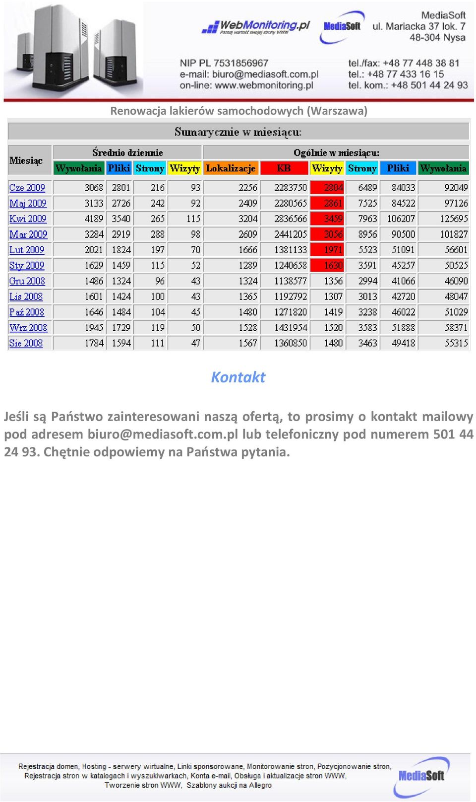 mailowy pod adresem biuro@mediasoft.com.