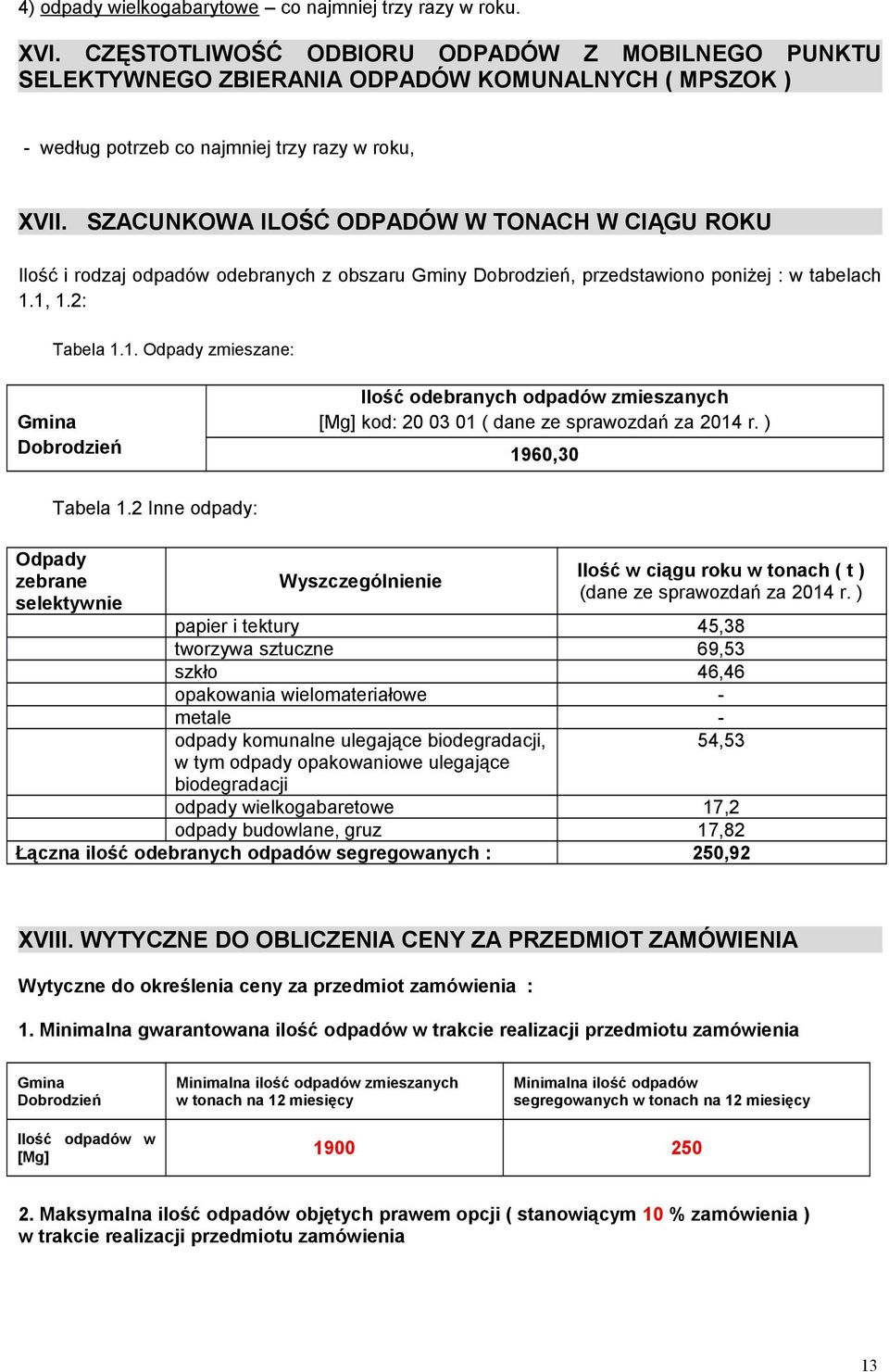 SZACUNKOWA ILOŚĆ ODPADÓW W TONACH W CIĄGU ROKU Ilość i rodzaj odpadów odebranych z obszaru Gminy Dobrodzień, przedstawiono poniżej : w tabelach 1.