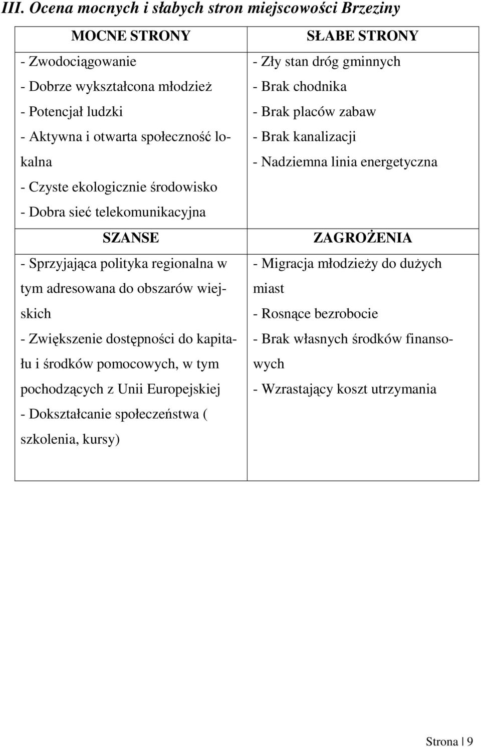 środków pomocowych, w tym pochodzących z Unii Europejskiej - Dokształcanie społeczeństwa ( szkolenia, kursy) SŁABE STRONY - Zły stan dróg gminnych - Brak chodnika - Brak placów zabaw -