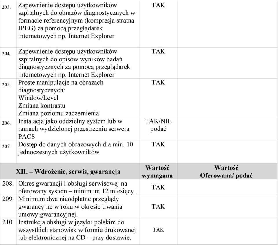 Proste manipulacje na obrazach diagnostycznych: Window/Level Zmiana kontrastu Zmiana poziomu zaczernienia 206. Instalacja jako oddzielny system lub w ramach wydzielonej przestrzeniu serwera PACS 207.