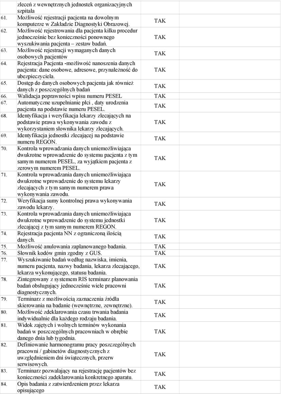 Rejestracja Pacjenta -moŝliwość nanoszenia danych pacjenta: dane osobowe, adresowe, przynaleŝność do ubezpieczyciela. 65.