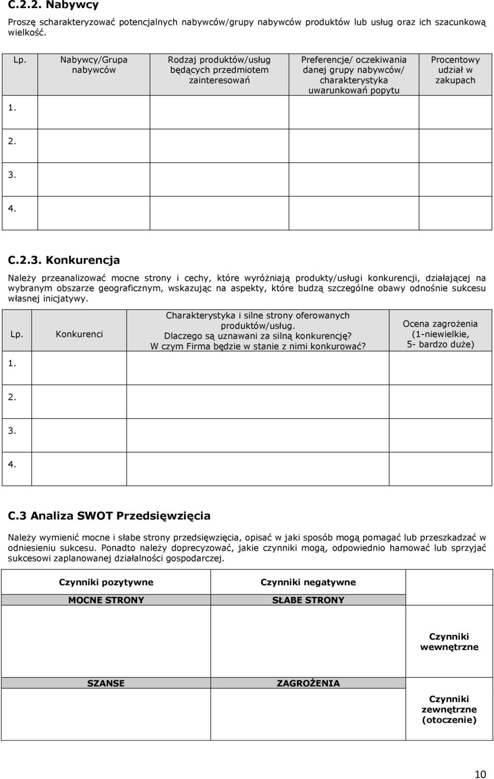 Konkurencja Należy przeanalizować mocne strony i cechy, które wyróżniają produkty/usługi konkurencji, działającej na wybranym obszarze geograficznym, wskazując na aspekty, które budzą szczególne