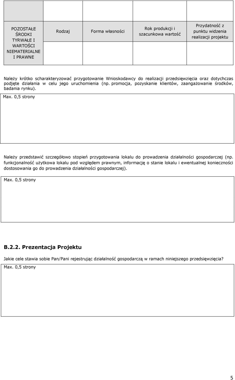 0,5 strony Należy przedstawić szczegółowo stopień przygotowania lokalu do prowadzenia działalności gospodarczej (np.