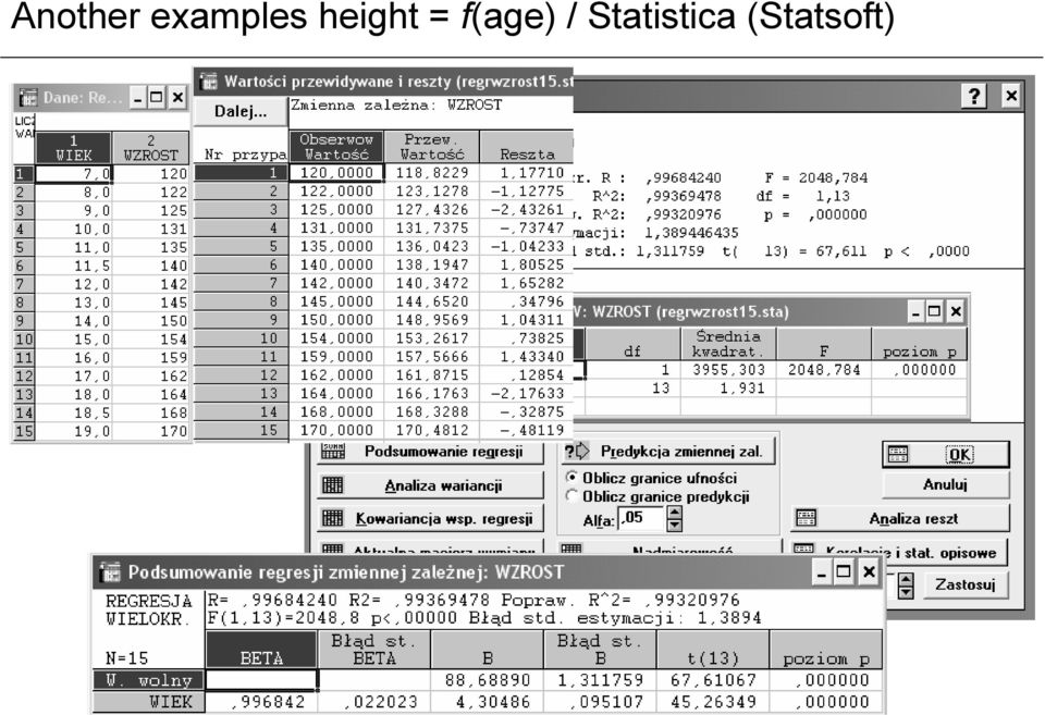 height =