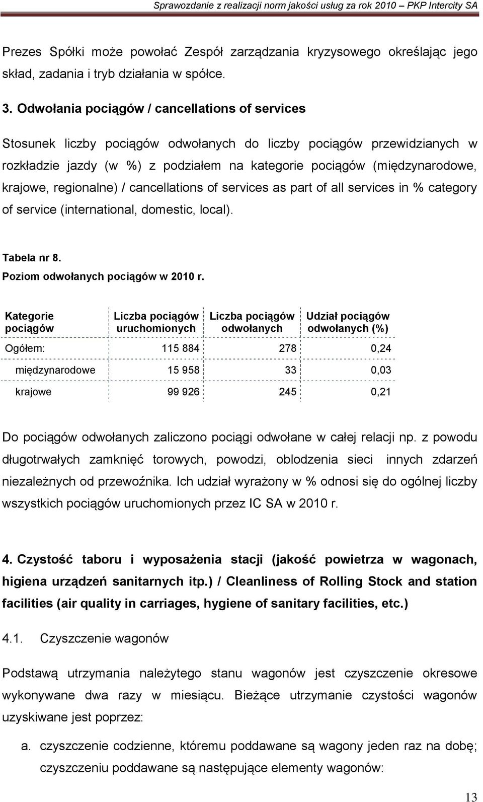 krajowe, regionalne) / cancellations of services as part of all services in % category of service (international, domestic, local). Tabela nr 8. Poziom odwołanych pociągów w 2010 r.