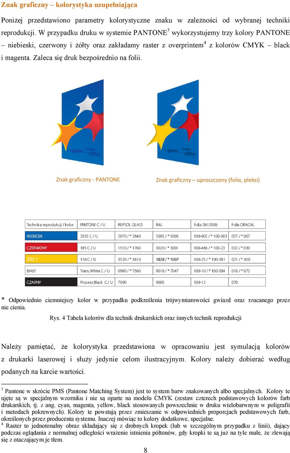 Zaleca się druk bezpośrednio na folii.