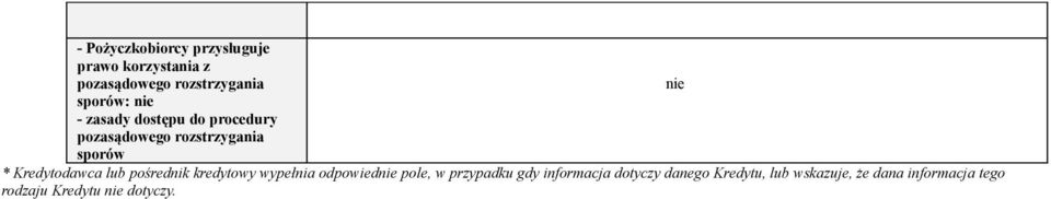 Kredytodawca lub pośrednik kredytowy wypełnia odpowiednie pole, w przypadku gdy