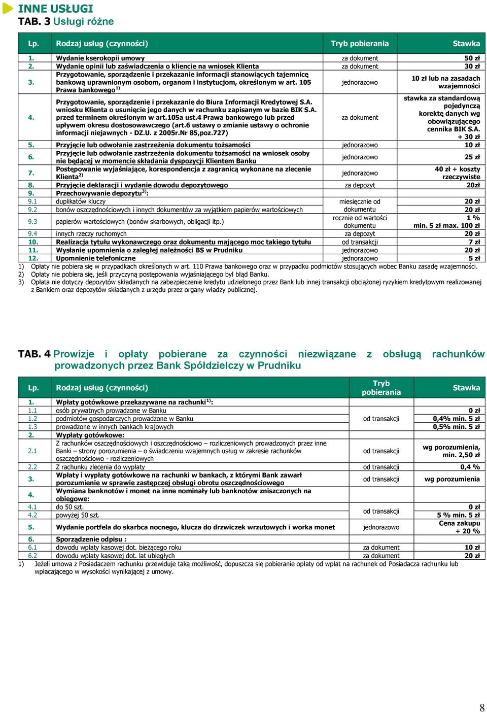 Przygotowanie, sporządzenie i przekazanie informacji stanowiących tajemnicę 1 lub na zasadach bankową uprawnionym osobom, organom i instytucjom, określonym w art. 105 Prawa bankowego 1) wzajemności 4.