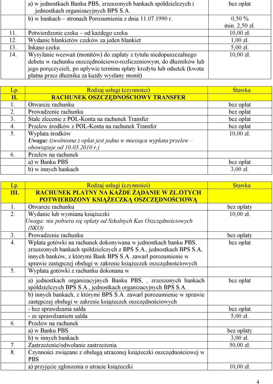 Wysyłanie wezwań (monitów) do zapłaty z tytułu niedopuszczalnego debetu w rachunku oszczędnościowo-rozliczeniowym, do dłużników lub jego poręczycieli, po upływie terminu spłaty kredytu lub odsetek