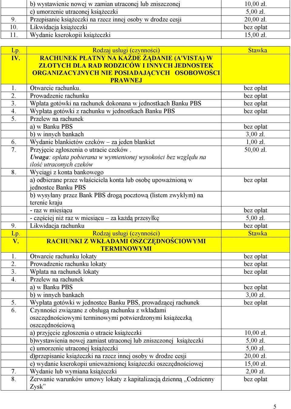 Otwarcie rachunku. 2. Prowadzenie rachunku 3. Wpłata gotówki na rachunek dokonana w jednostkach Banku PBS 4. Wypłata gotówki z rachunku w jednostkach Banku PBS 5.