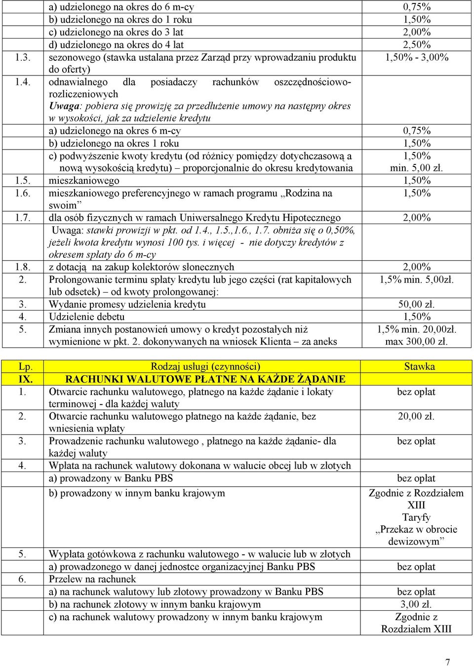 lat 2,50% 1.3. sezonowego (stawka ustalana przez Zarząd przy wprowadzaniu produktu 1,50% - 3,00% do oferty) 1.4.