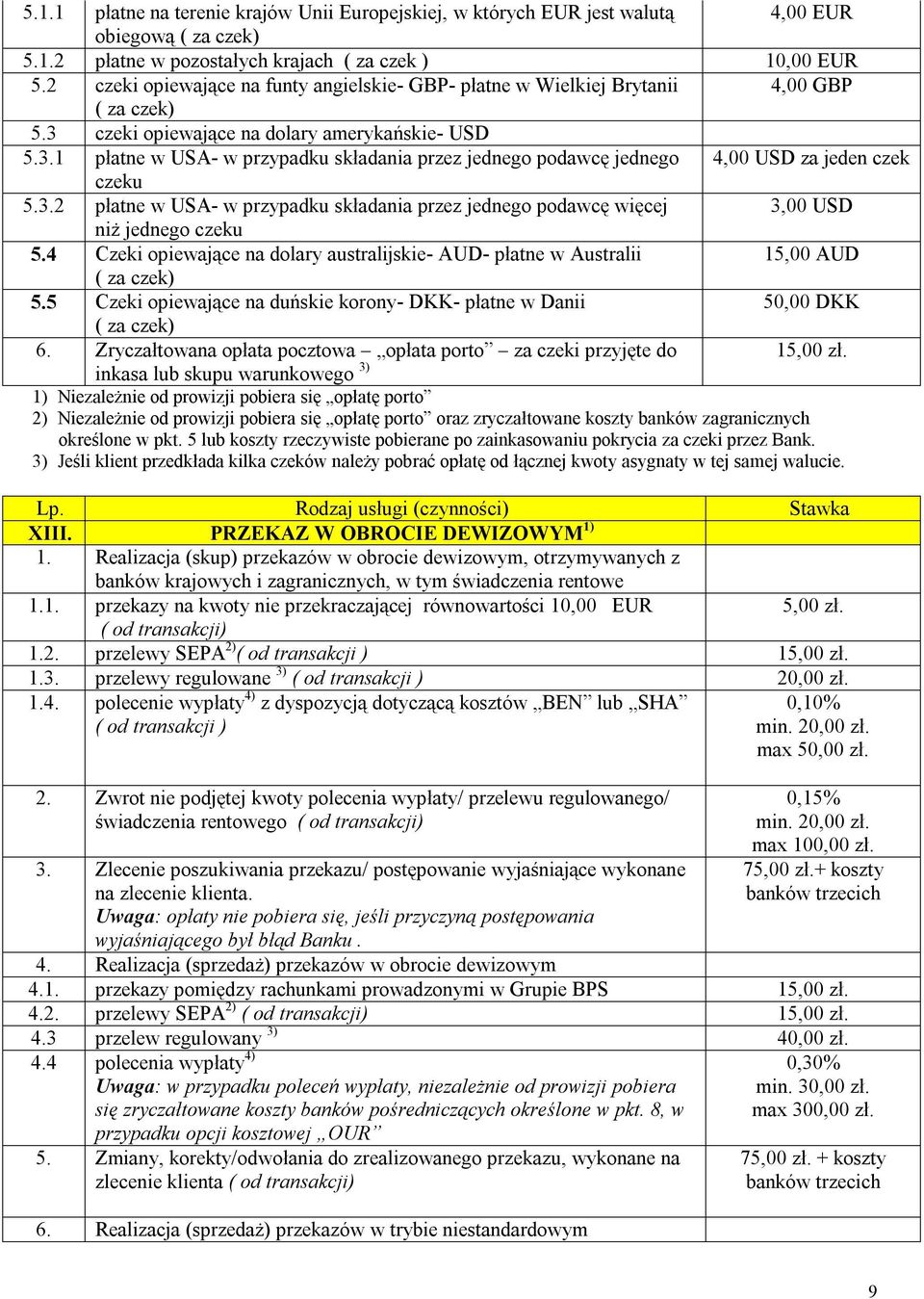 3.2 płatne w USA- w przypadku składania przez jednego podawcę więcej 3,00 USD niż jednego czeku 5.4 Czeki opiewające na dolary australijskie- AUD- płatne w Australii 15,00 AUD ( za czek) 5.