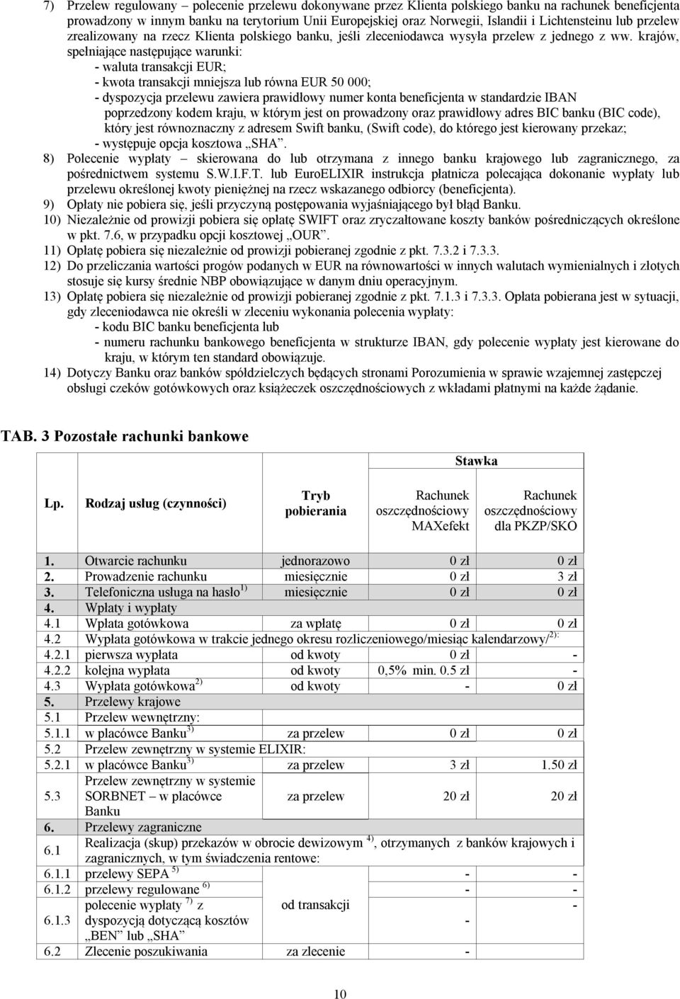 krajów, spełniające następujące warunki: - waluta transakcji EUR; - kwota transakcji mniejsza lub równa EUR 50 000; - dyspozycja przelewu zawiera prawidłowy numer konta beneficjenta w standardzie