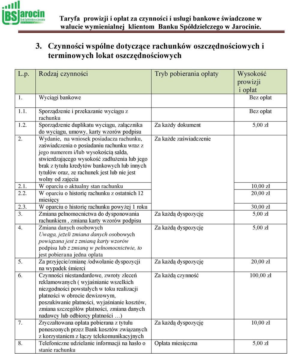 Wydanie, na wniosek posiadacza rachunku, Za każde zaświadczenie zaświadczenia o posiadaniu rachunku wraz z jego numerem i/lub wysokością salda, stwierdzającego wysokość zadłużenia lub jego brak z