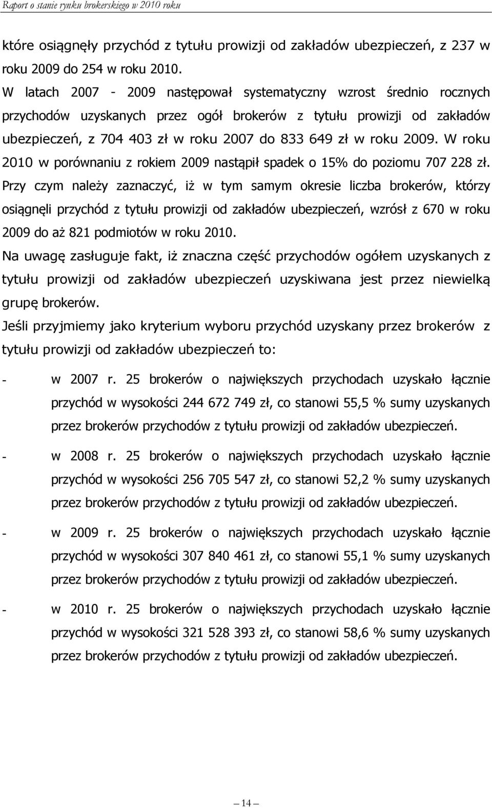 2009. W roku 2010 w porównaniu z rokiem 2009 nastąpił spadek o 15% do poziomu 707 228 zł.