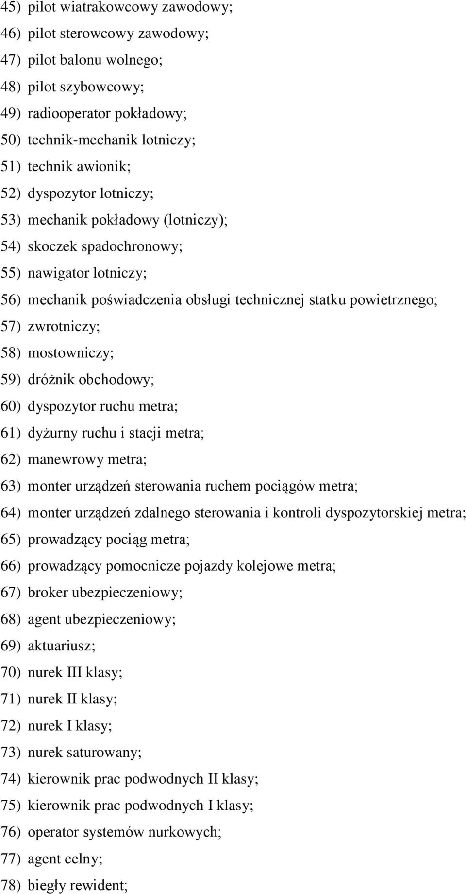 mostowniczy; 59) dróżnik obchodowy; 60) dyspozytor ruchu metra; 61) dyżurny ruchu i stacji metra; 62) manewrowy metra; 63) monter urządzeń sterowania ruchem pociągów metra; 64) monter urządzeń