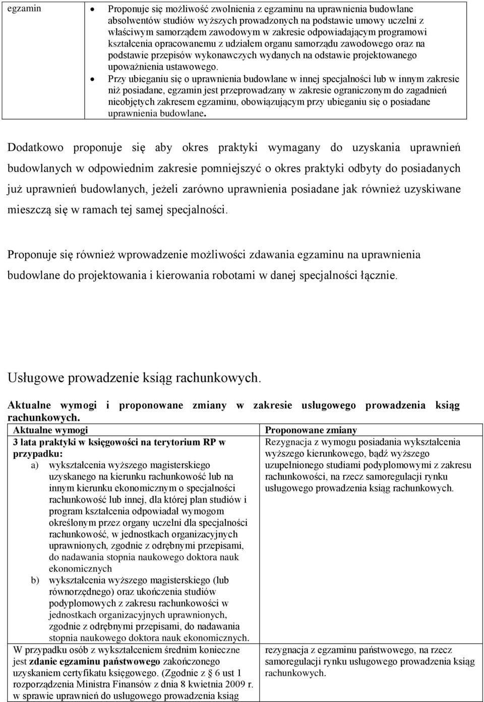 Przy ubieganiu się o uprawnienia budowlane w innej specjalności lub w innym zakresie niż posiadane, egzamin jest przeprowadzany w zakresie ograniczonym do zagadnień nieobjętych zakresem egzaminu,